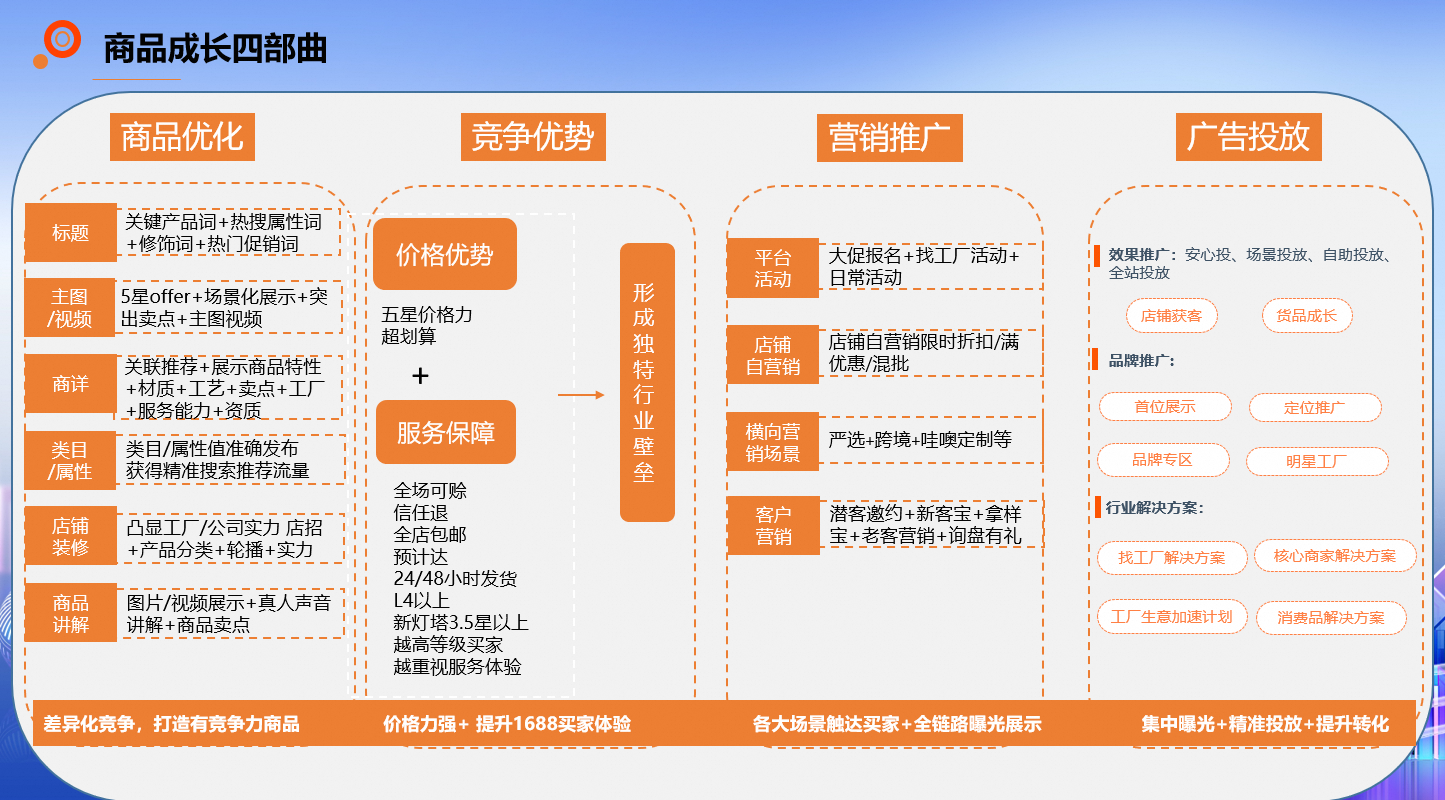 fd54c39b-ed6b-4279-bf7e-c254f61a52e7 fd54c39b-ed6b-4279-bf7e-c254f61a52e7