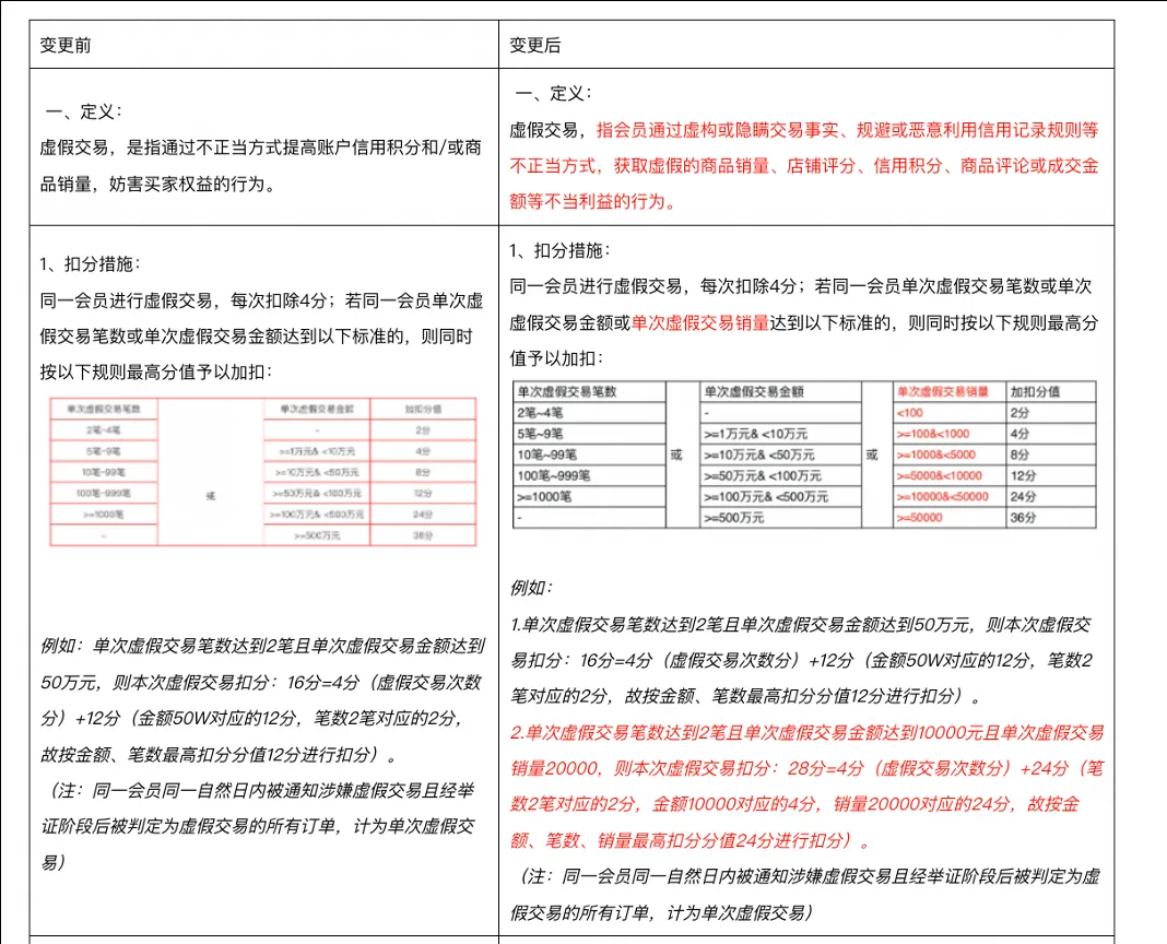 D4563A52-2E78-496a-92C4-C7E56B68FCFF D4563A52-2E78-496a-92C4-C7E56B68FCFF