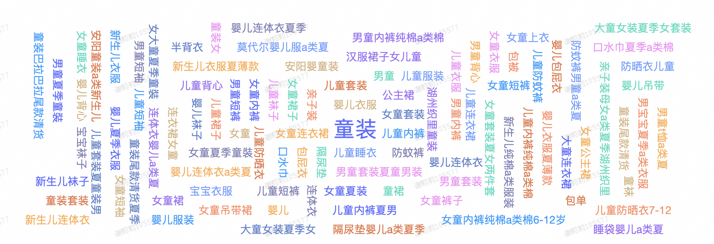 5bd236dd-cf03-47a8-85a0-b946e60cf70f 5bd236dd-cf03-47a8-85a0-b946e60cf70f