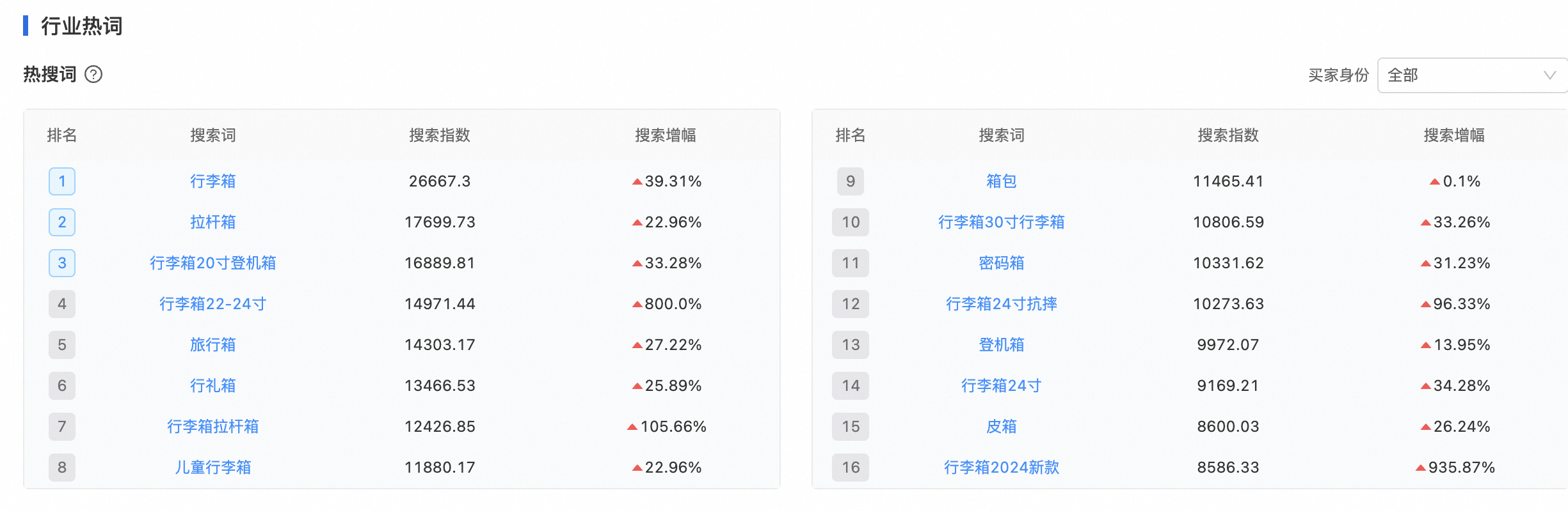 e32eca99-761f-4110-8f1d-afb9ec9c9ef0 e32eca99-761f-4110-8f1d-afb9ec9c9ef0